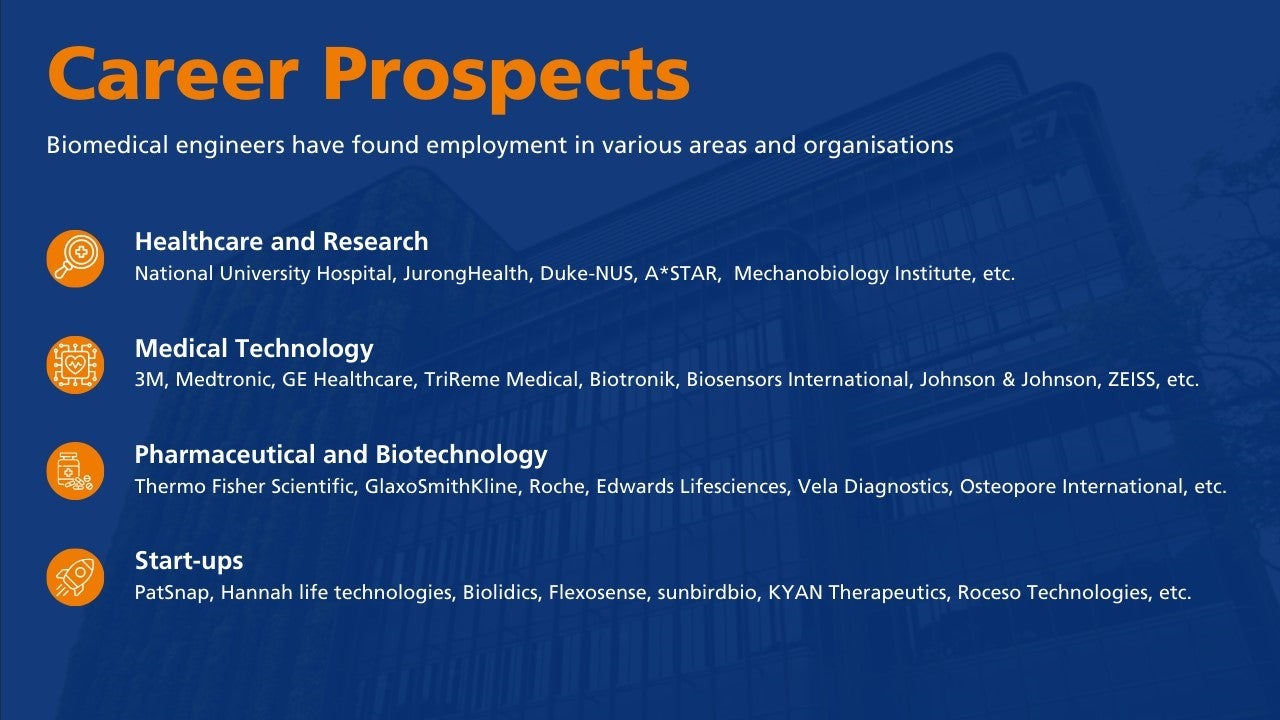 career prospect bme "With the APAC Medical Technology market projected to reach US$225 billion by 2030, our graduates are well-positioned to lead innovation in this growing sector," concludes Professor Poh.