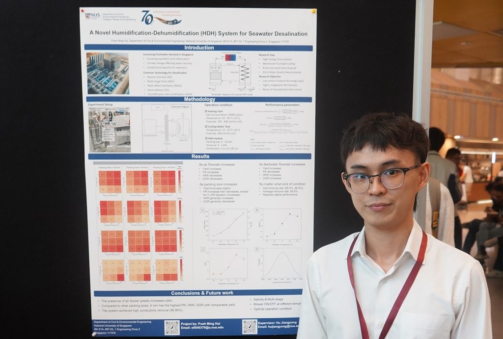 Puah Ming Hui with his project poster at the ESE Symposium 2025
