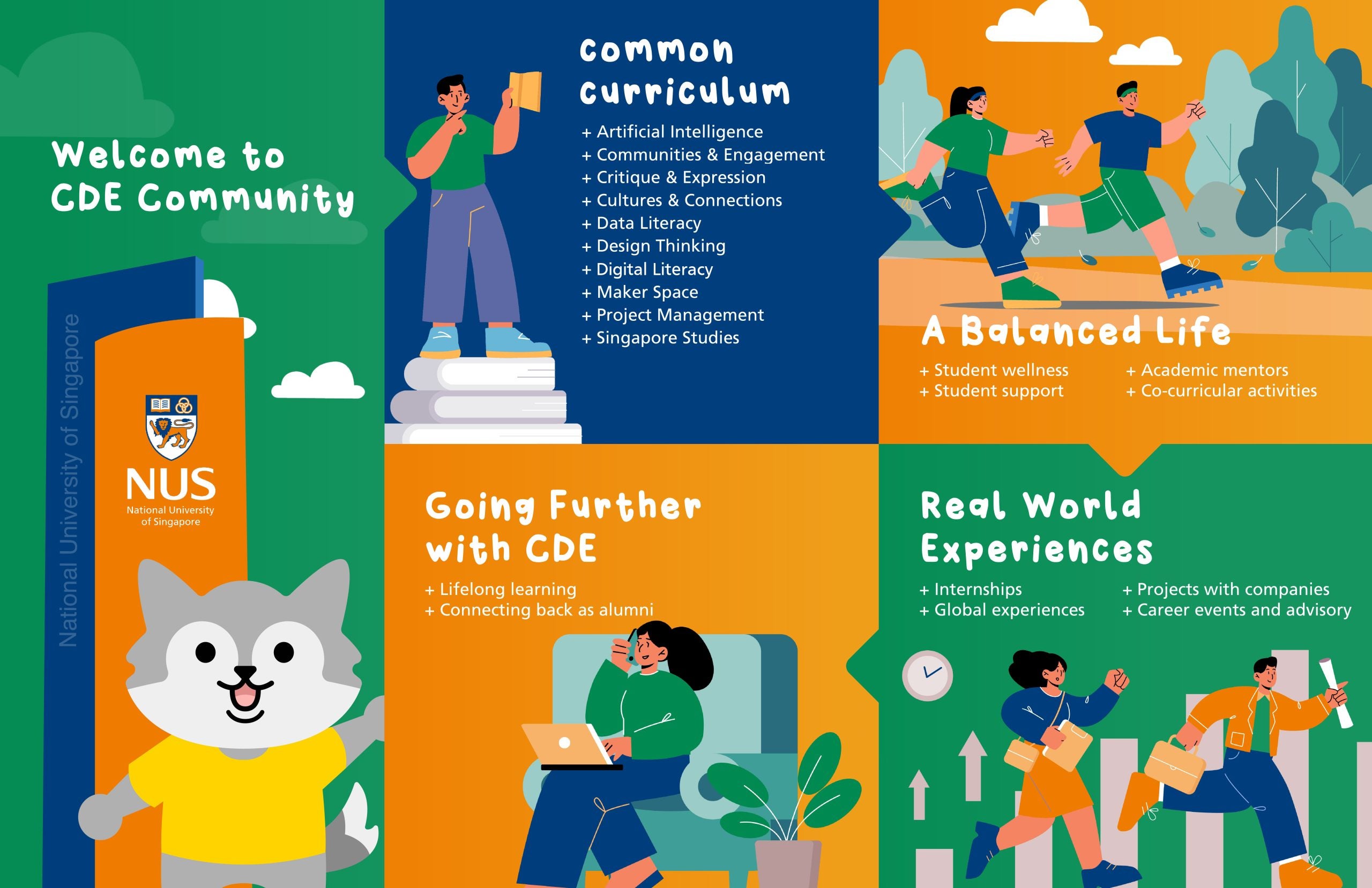 NUS CDE student life infographic 2026