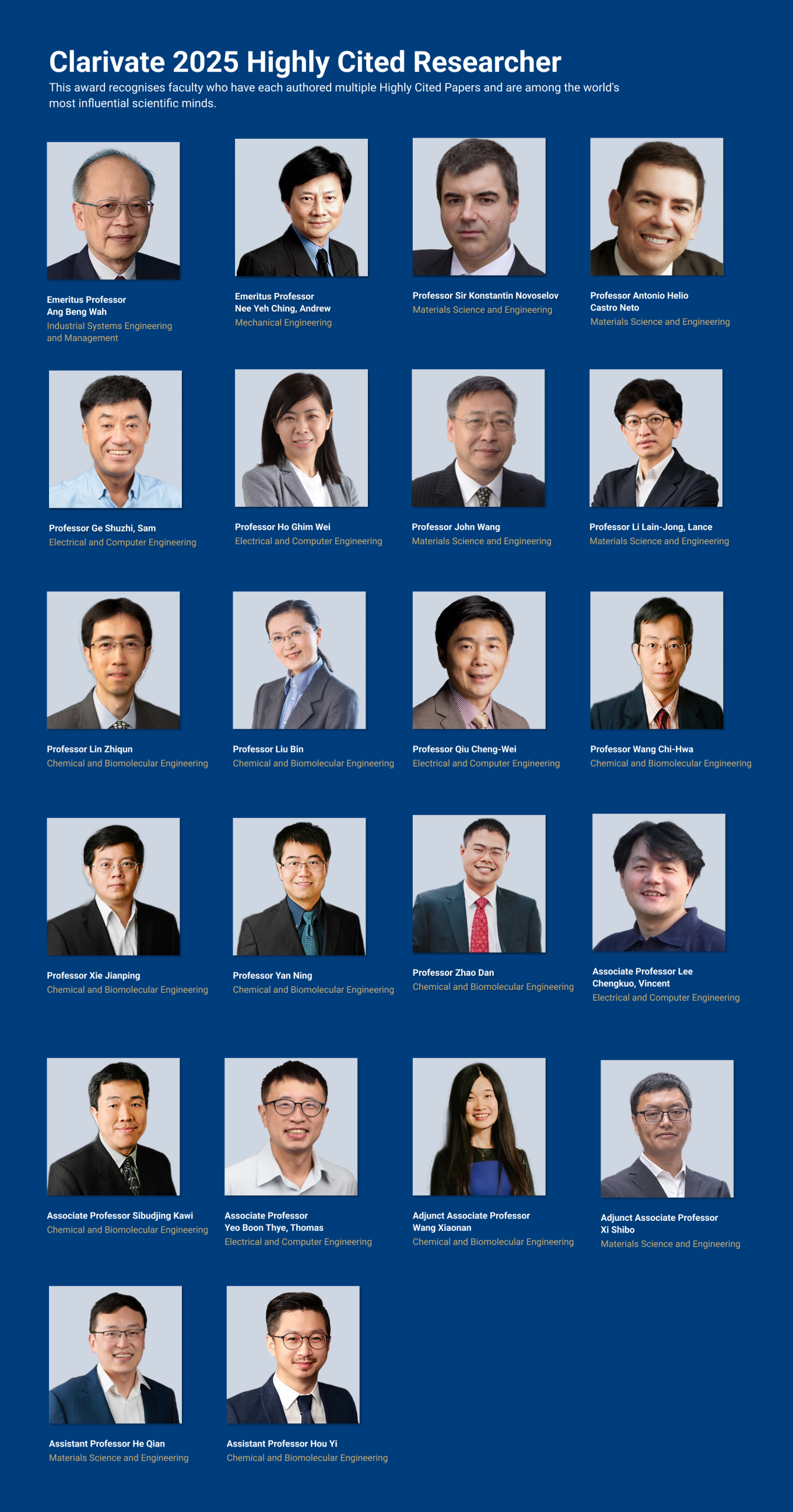 Clarivate 2025 Highly Cited Researcher: Ang Beng Wah Antonio Helio Castro Neto Ge Shuzhi, Sam He Qian Ho Ghim Wei Hou Yi John Wang Konstantin Novoselov Lee Chengkuo, Vincent Li Lain-Jong, Lance Lin Zhiqun Liu Bin Nee Yeh Ching, Andrew Qiu Cheng-Wei Sibudjing Kawi Wang Chi-Hwa Wang Xiaonan Xi Shibo Xie Jianping Yan Ning Yeo Boon Thye, Thomas Zhao Dan