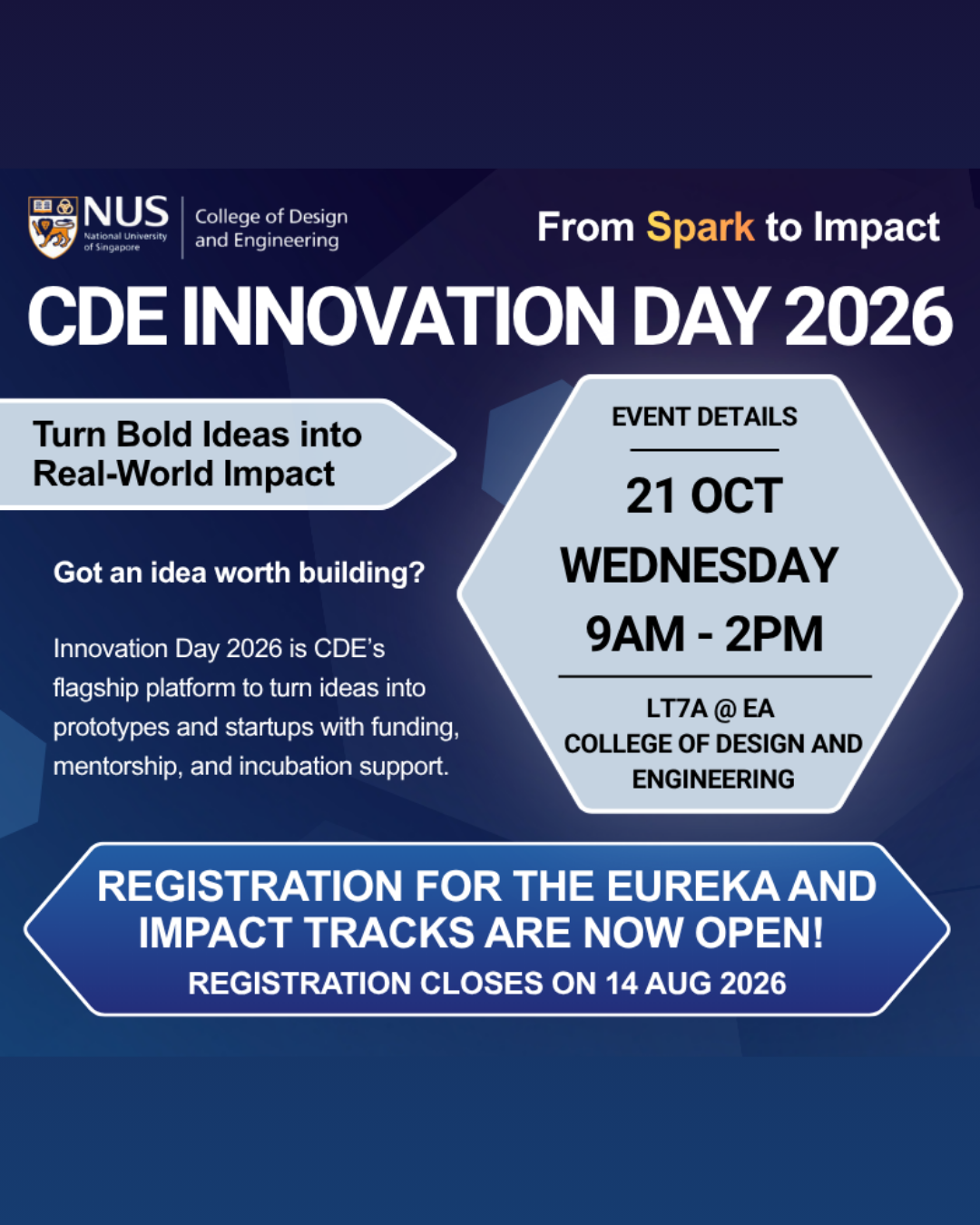 CDE Innovation Day eDM Slice 1