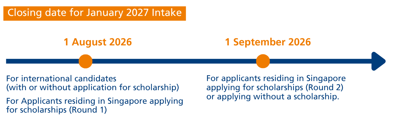 CDE GR Jan 2027 intake application period