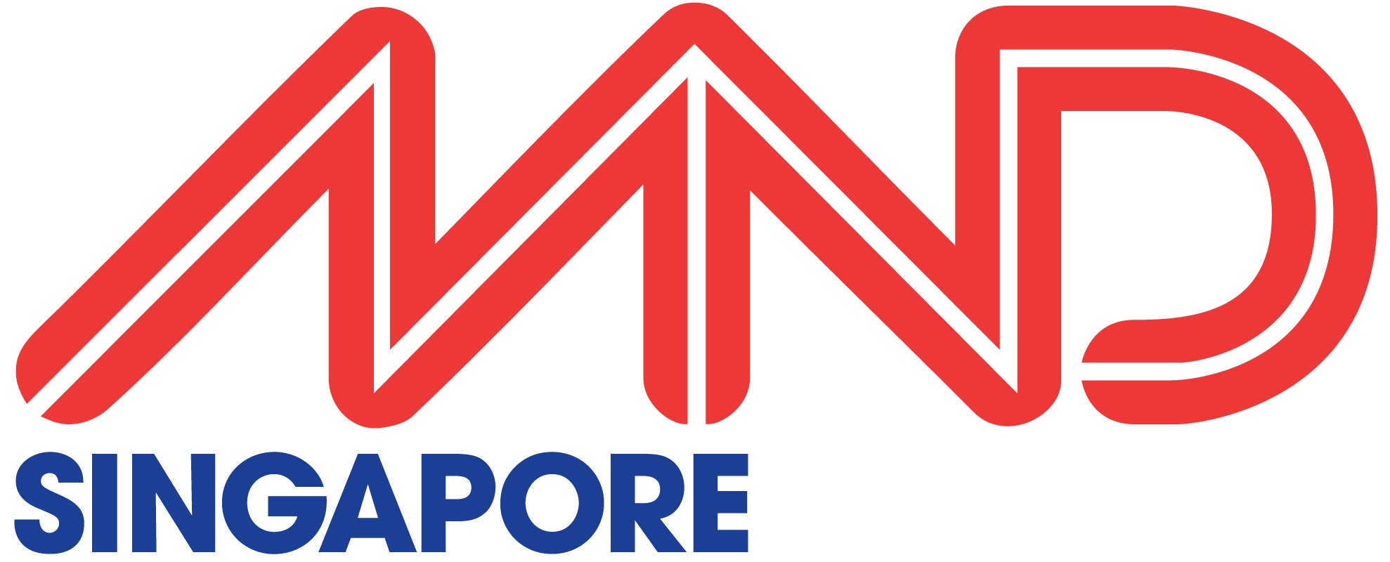 MND Logo