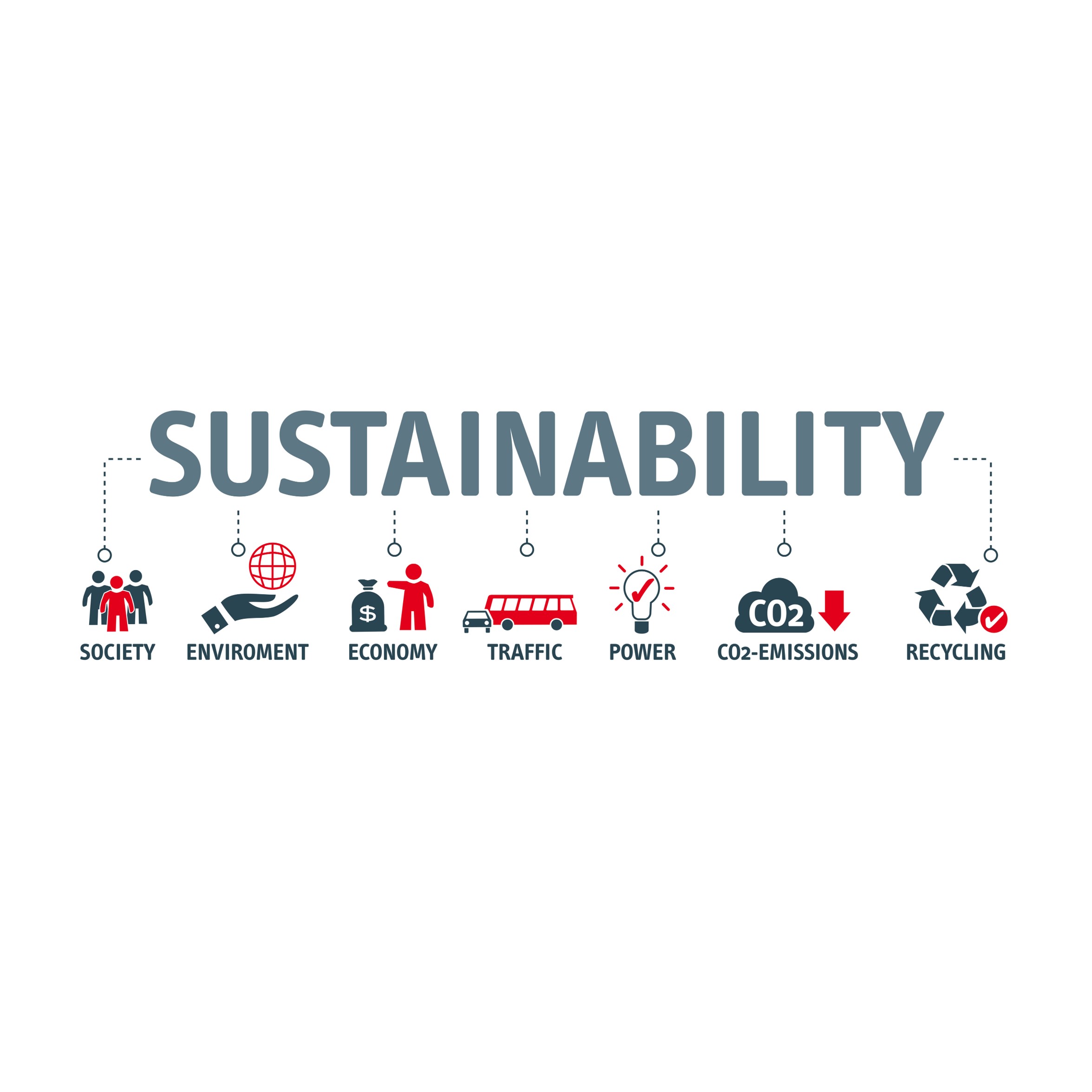 Sustainability-economy.png