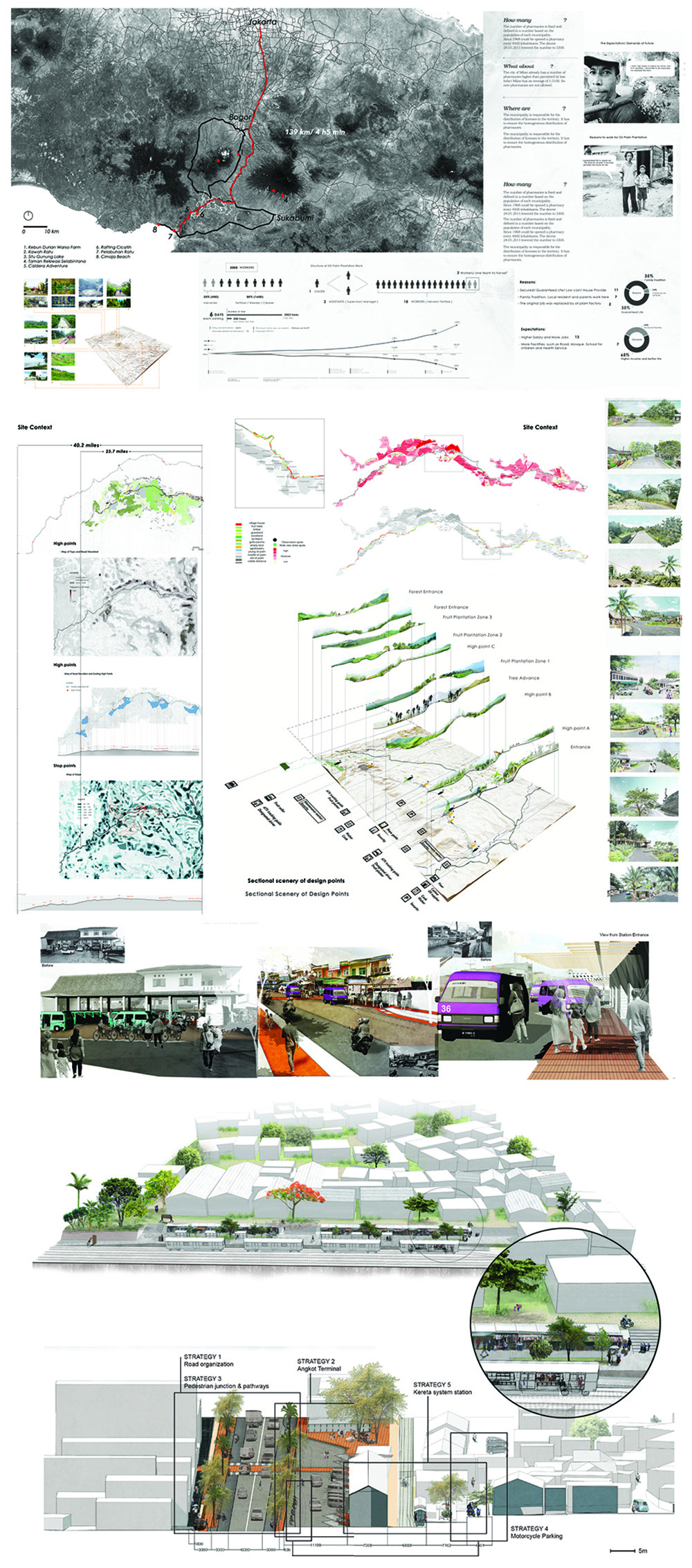 LANDSCAPE OF NECESSITY - LANDSCAPE ARCHITECTURAL APPROACHES FOR AN URBANIZING AGRICULTURAL REGION