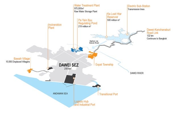 Extended Landscapes of Zones: Spaces of Extraction and Infrastructure in Asia