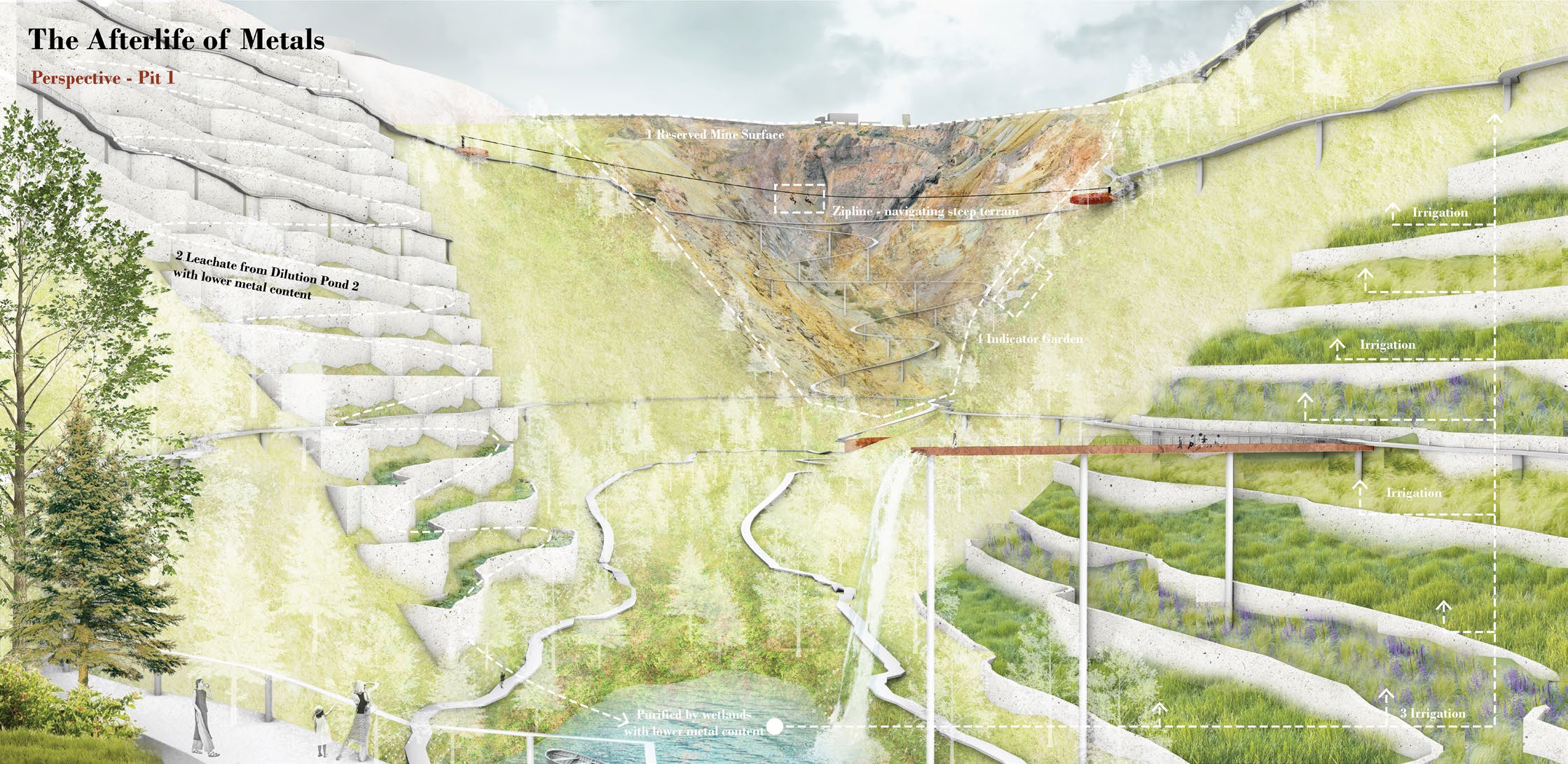 The Afterlife of Metals: Reimagining E-Waste as Landscape Potential