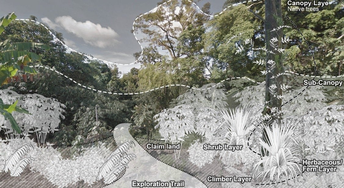 Kuching Community Craft & Foodplace