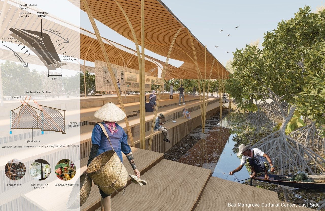 Mangrove Retreat & Return: Adaptive Coastal Living in Benoa Bay, Bali