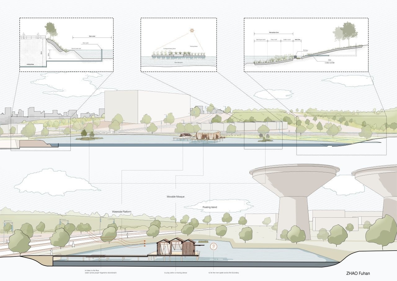 Reconnecting Faith, Water, and Labour into a Shared Ecology