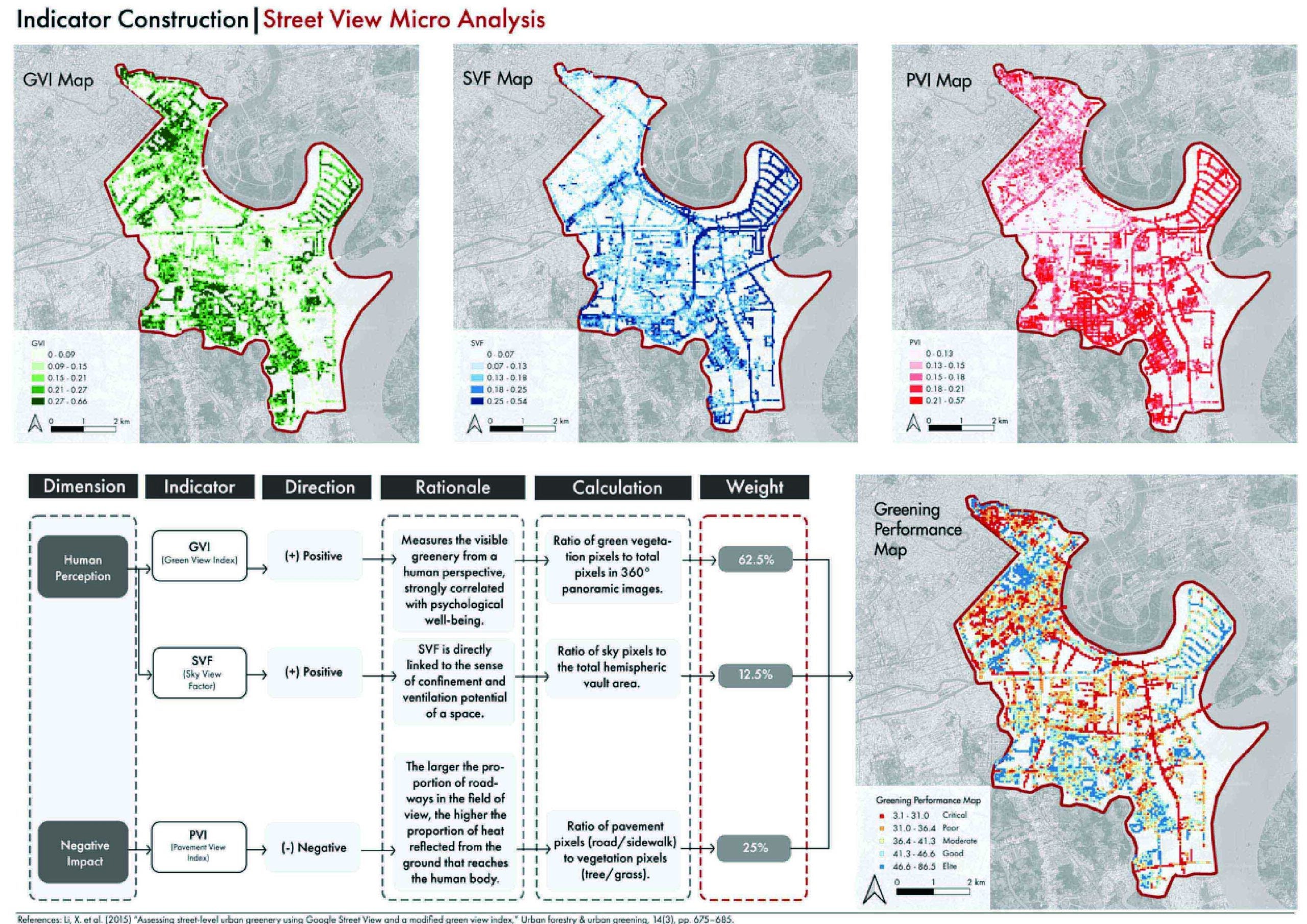 Revealing the Potential for Green: Retrofit Strategies for High-Density Urban Streetscapes in Ho Chi Minh City