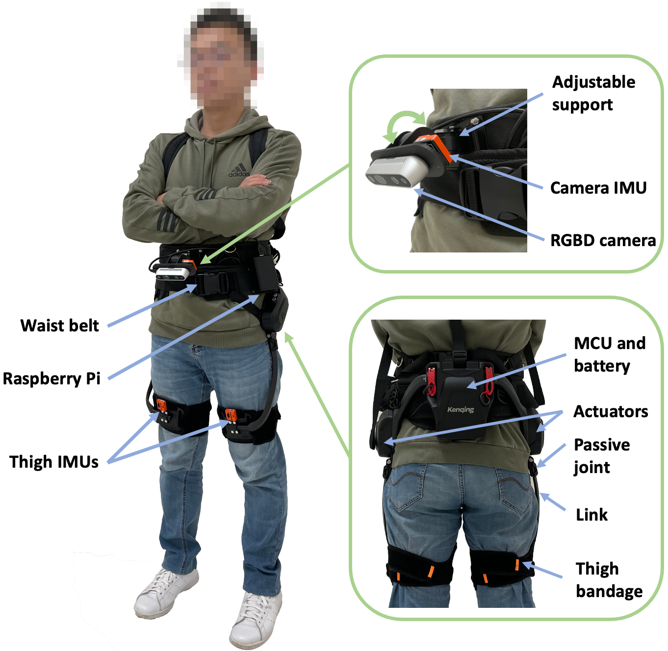 an image of a person wearing a powered hip exoskeleton