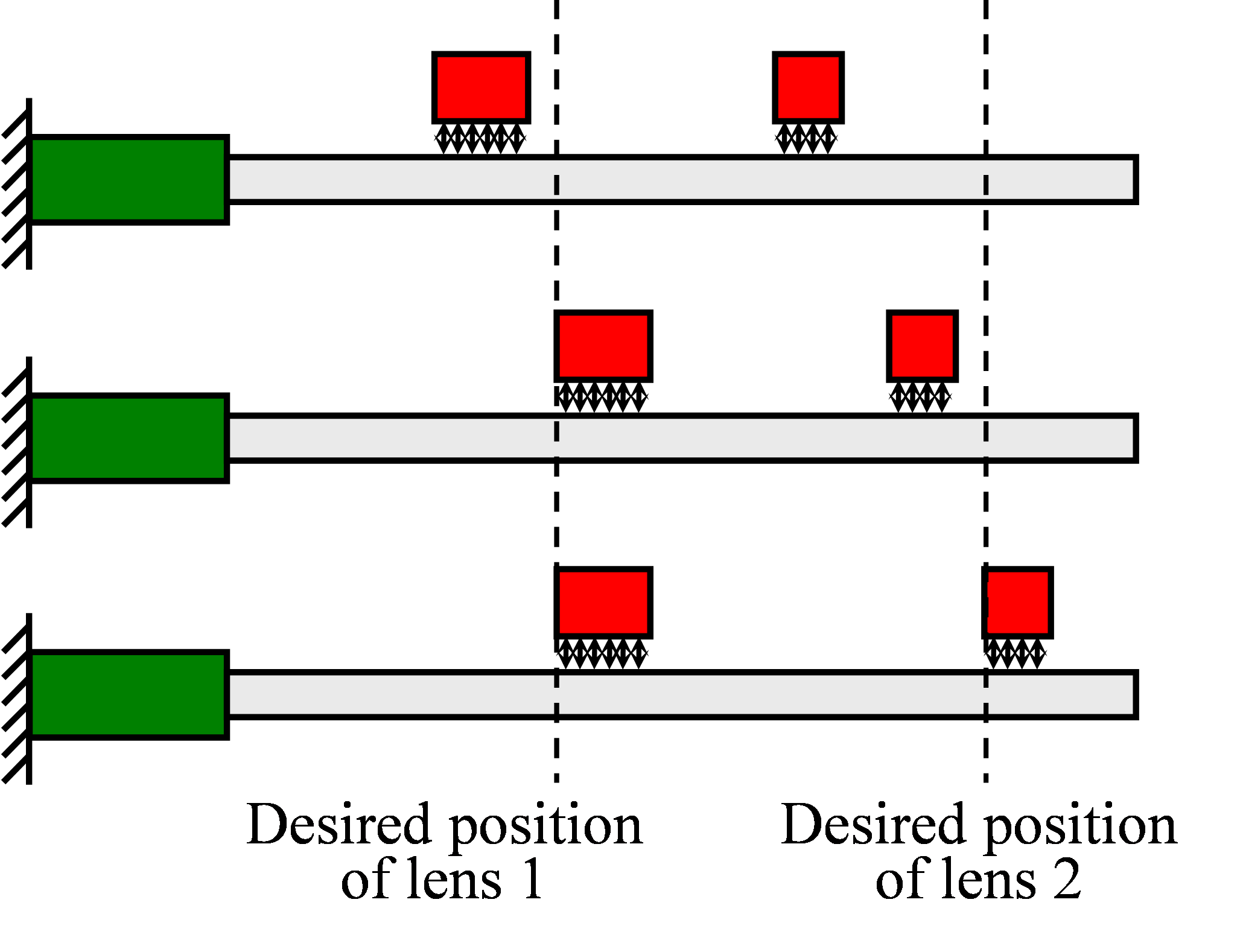 (A) The miniature zoom lens system (B) Positioning procedures