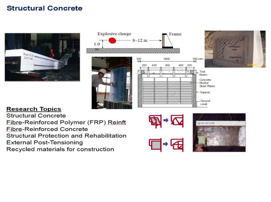 Centre For Advanced Materials And Structures – Civil And Environmental ...