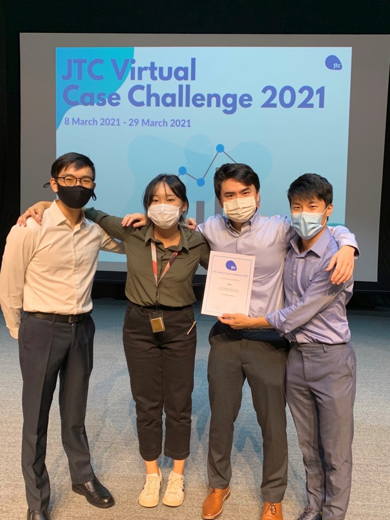Group Picture Of Jtc Virtual Case Challange