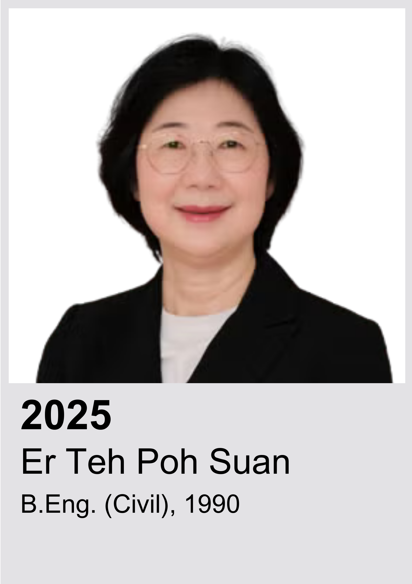 Teh Poh Suan Thumbnail