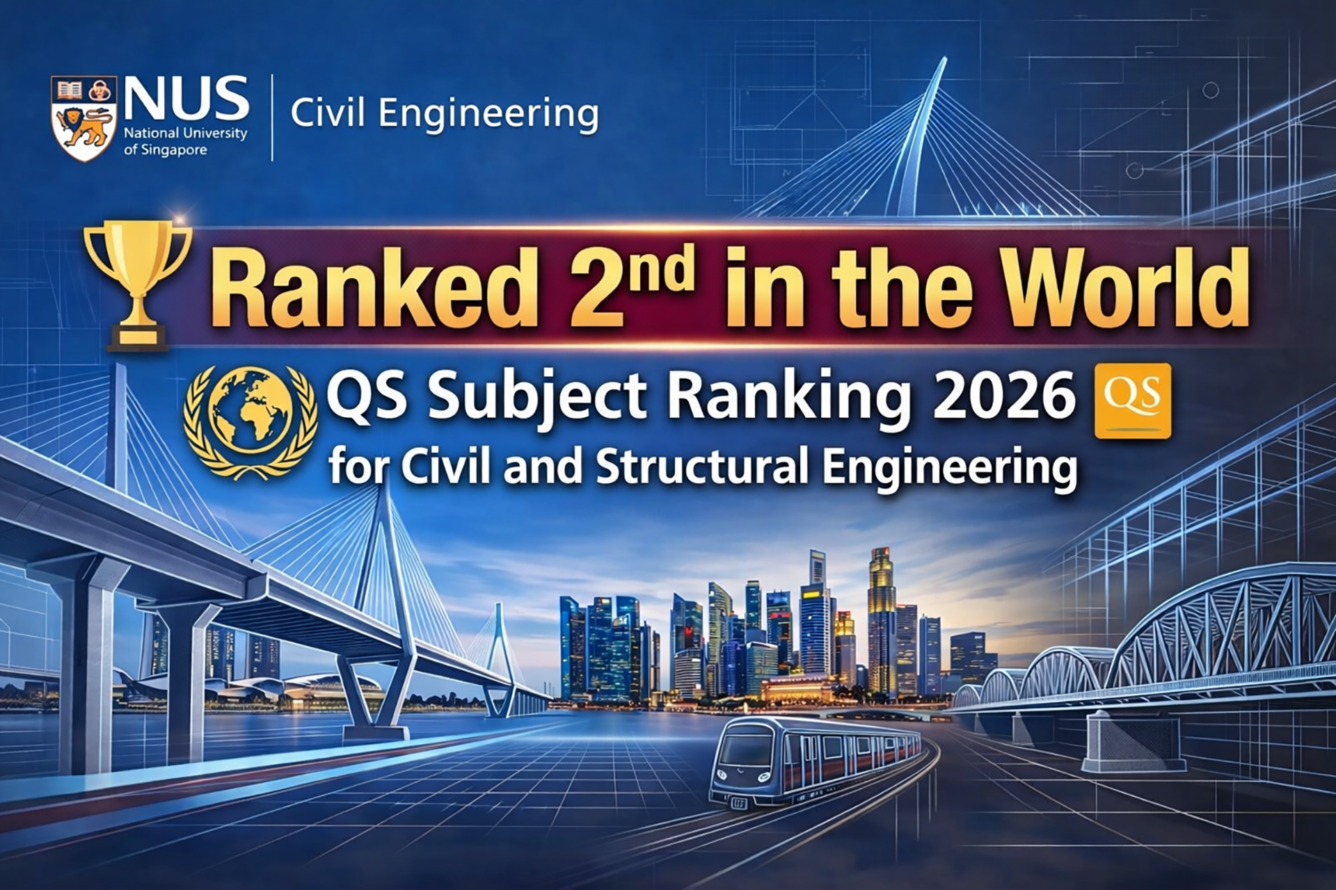 nusqsrankingcveOv22026