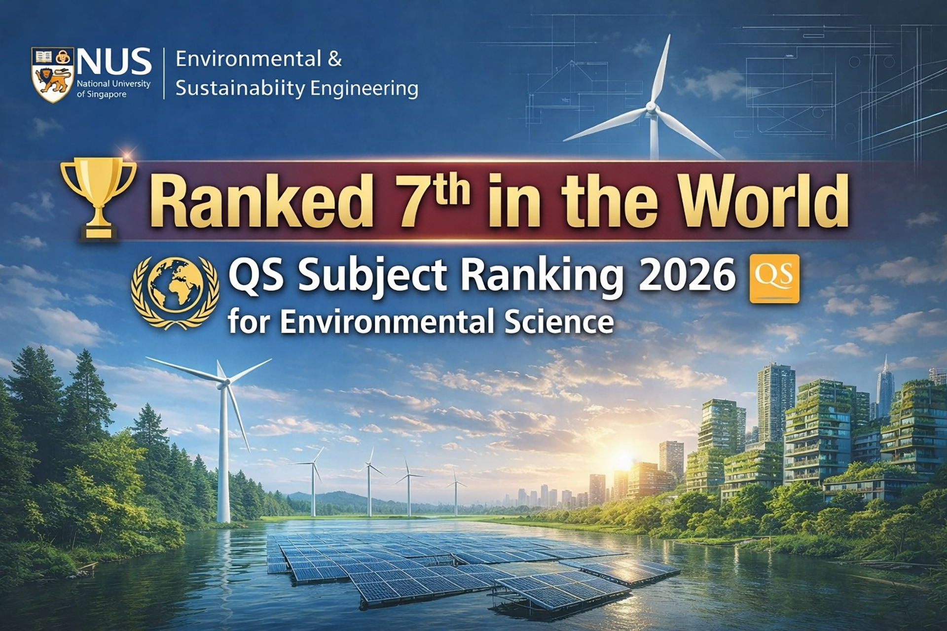 nusqsrankingeveOv22026