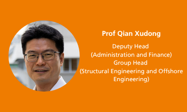 CEEDMCQian Xudong