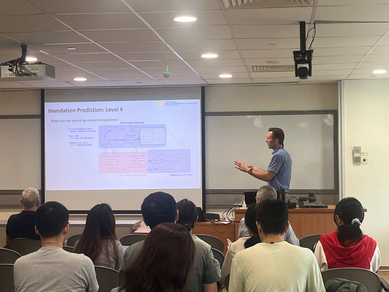 CFI Singapore Flood Connectivity and Prediction in Urbanscapes
