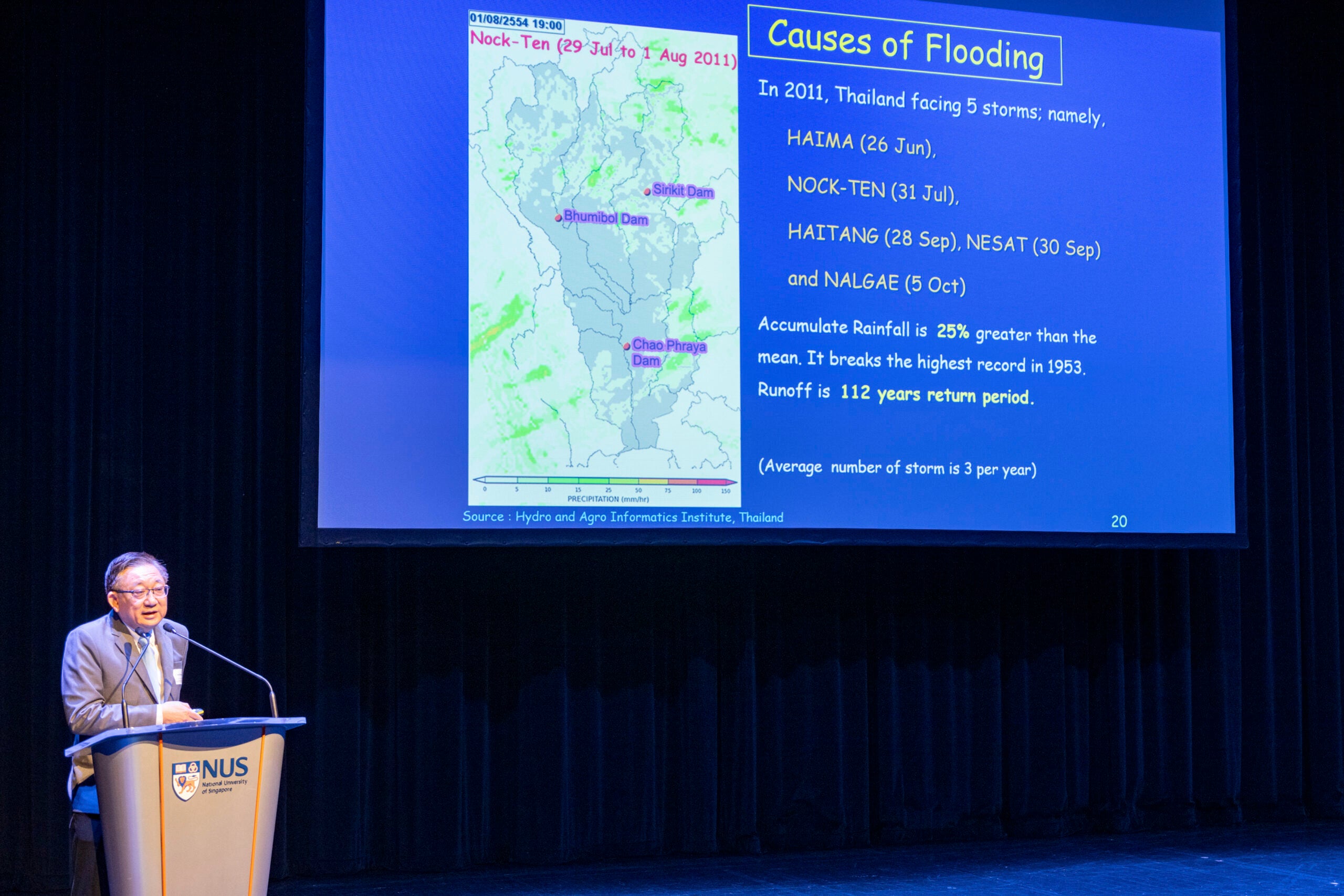dr sutat keynote speaker presentation cfi annual symposium