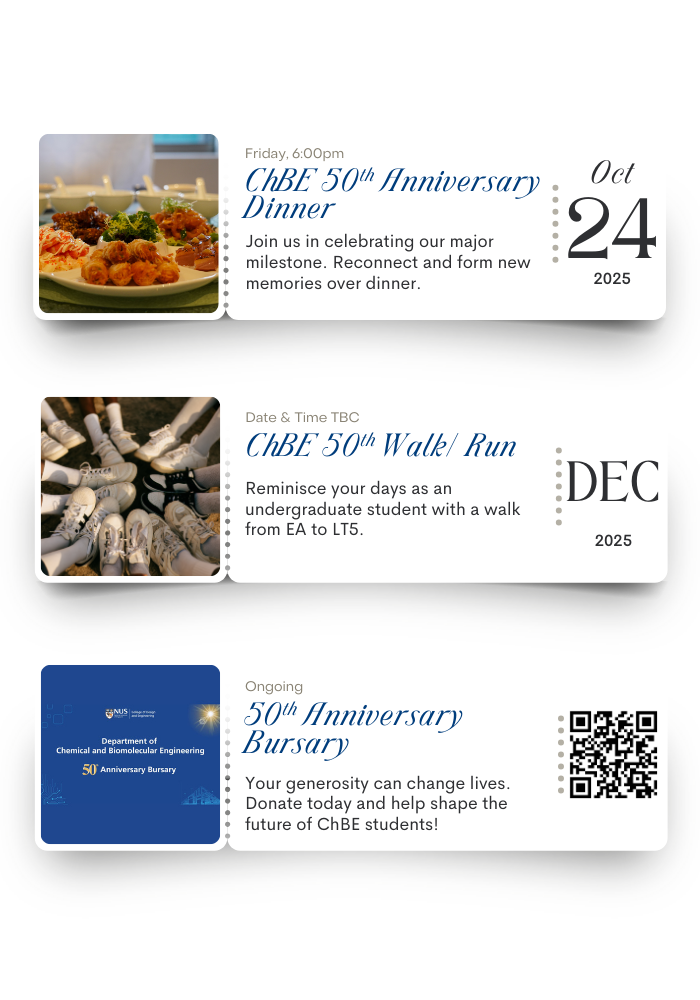 50th list of events 50th list of events
