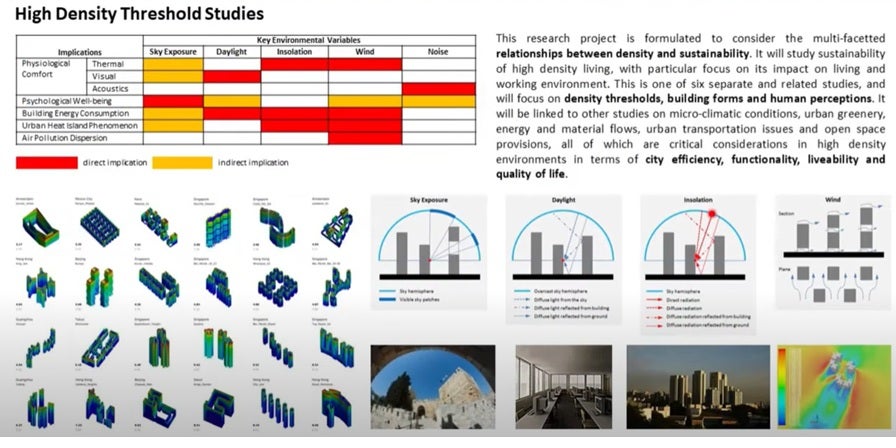 High Density Threshold project