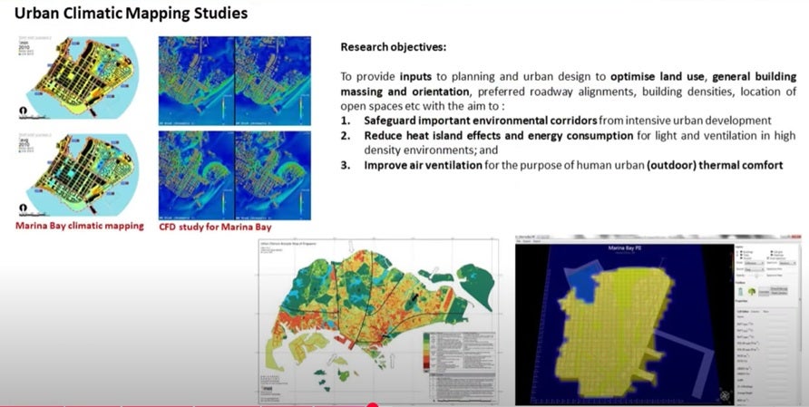 Urban Climatic project