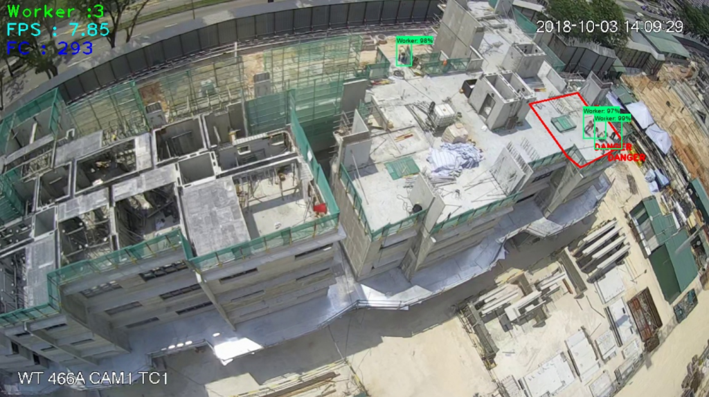 [SaRRU] Computer vision for site safety and housekeeping – Department ...