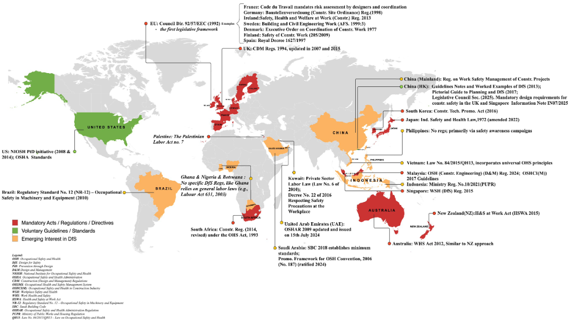dfsmf_map Comparative overview of DfS regulatory frameworks worldwide