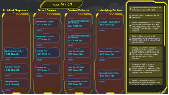 proj_ssi_act List of recommended actions