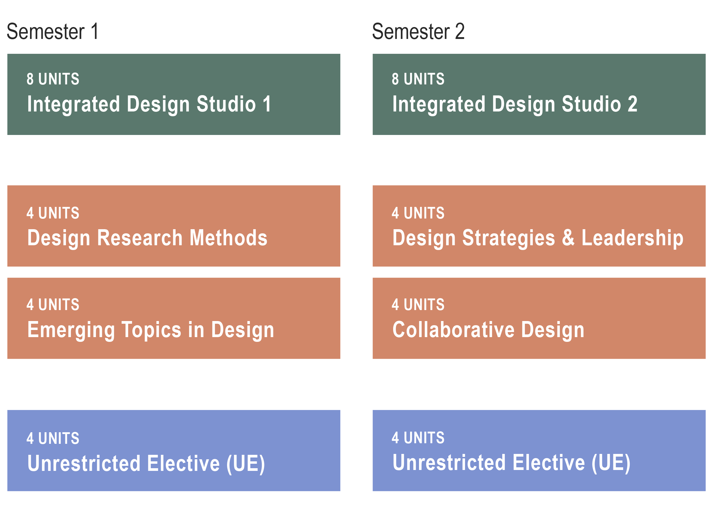 MDES-Programme-Sep24 MDES-Programme-Sep24
