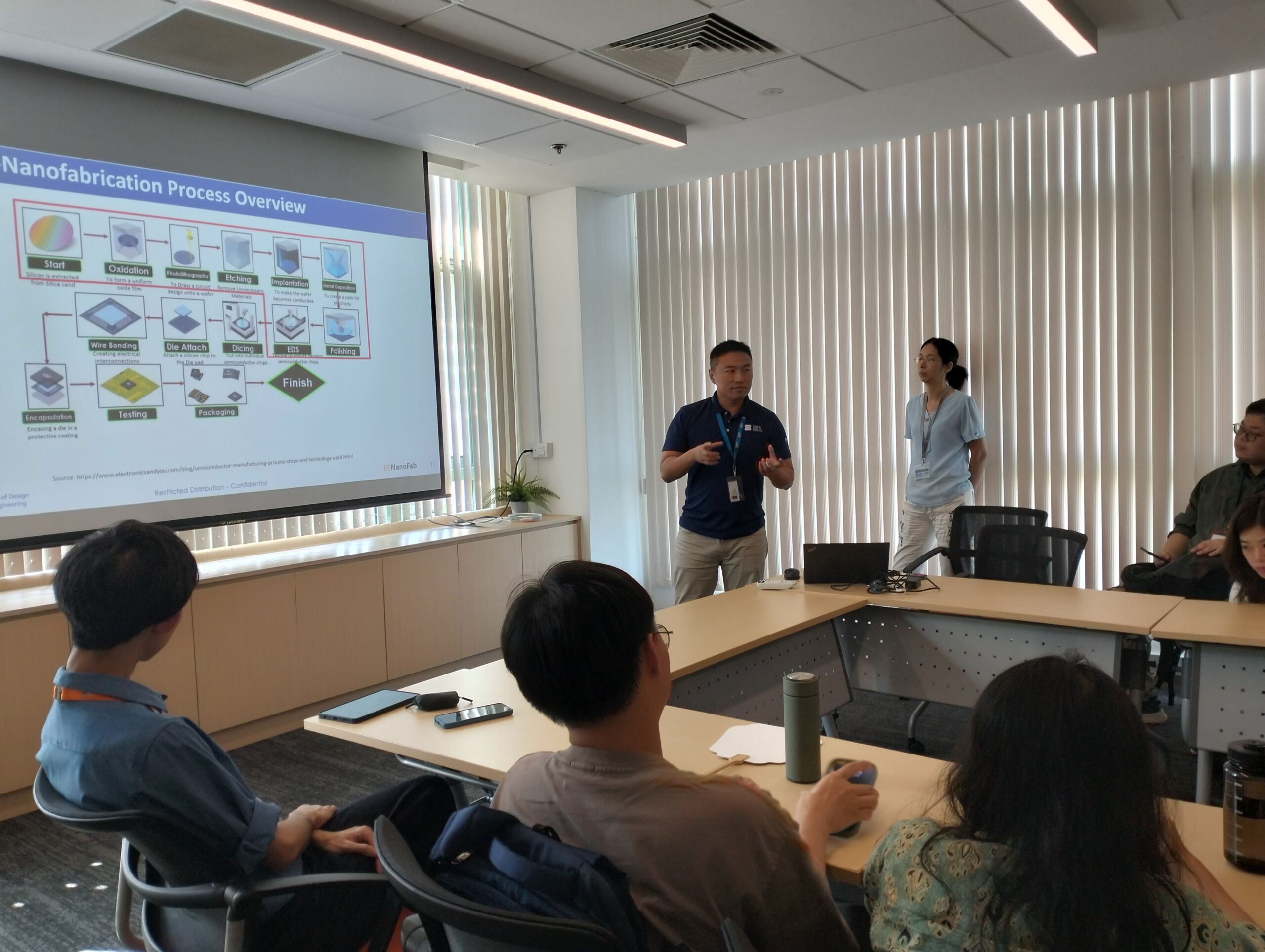 presentation