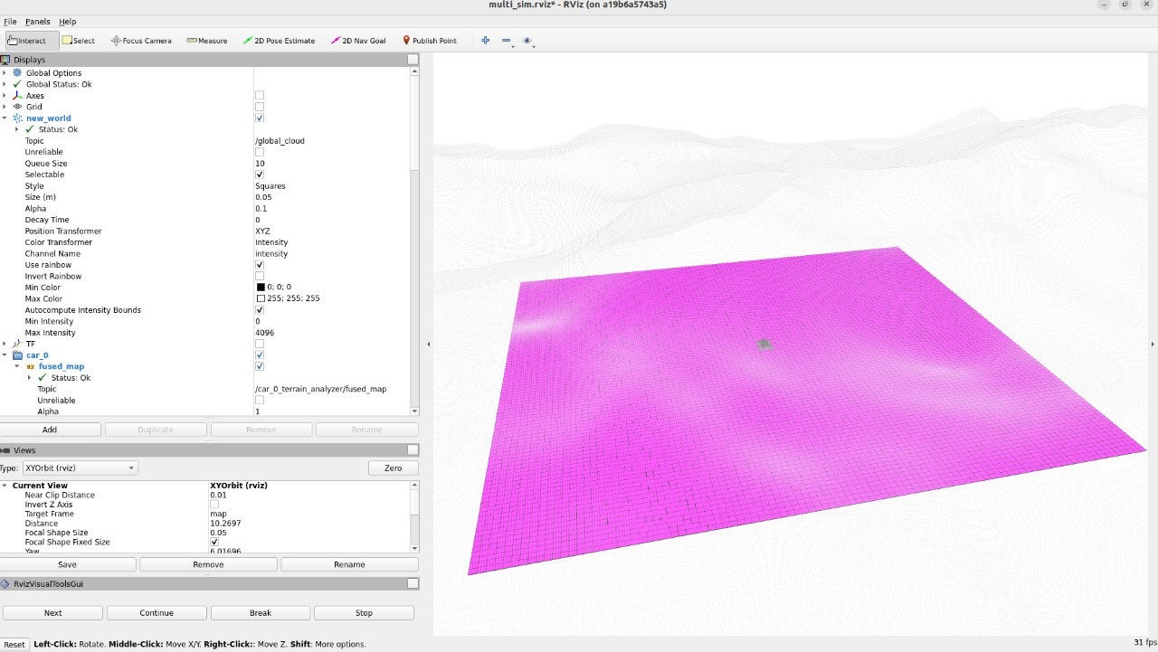 Capstone_Leipakshi Gupta