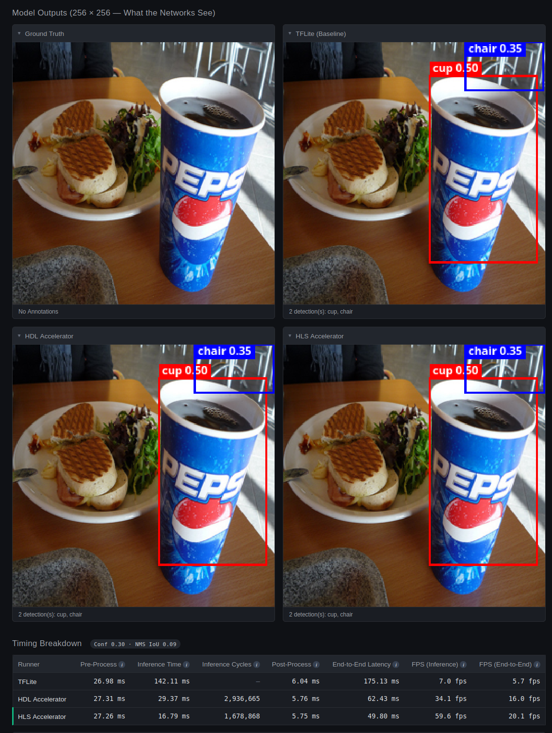 tinyissimo_demo_screenshot_Hannah Lee