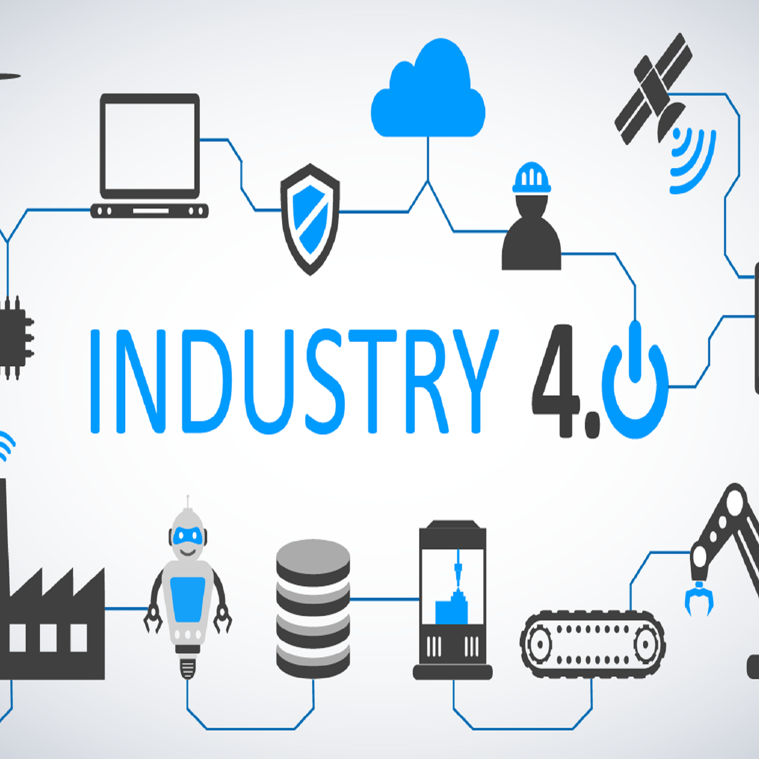 Industry 4.0 Edited