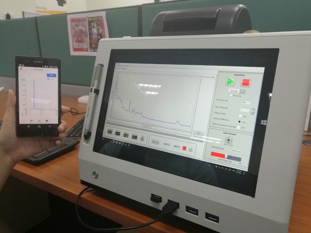 Point-of-care Diagnostics for Hand, Foot and Mouth Disease