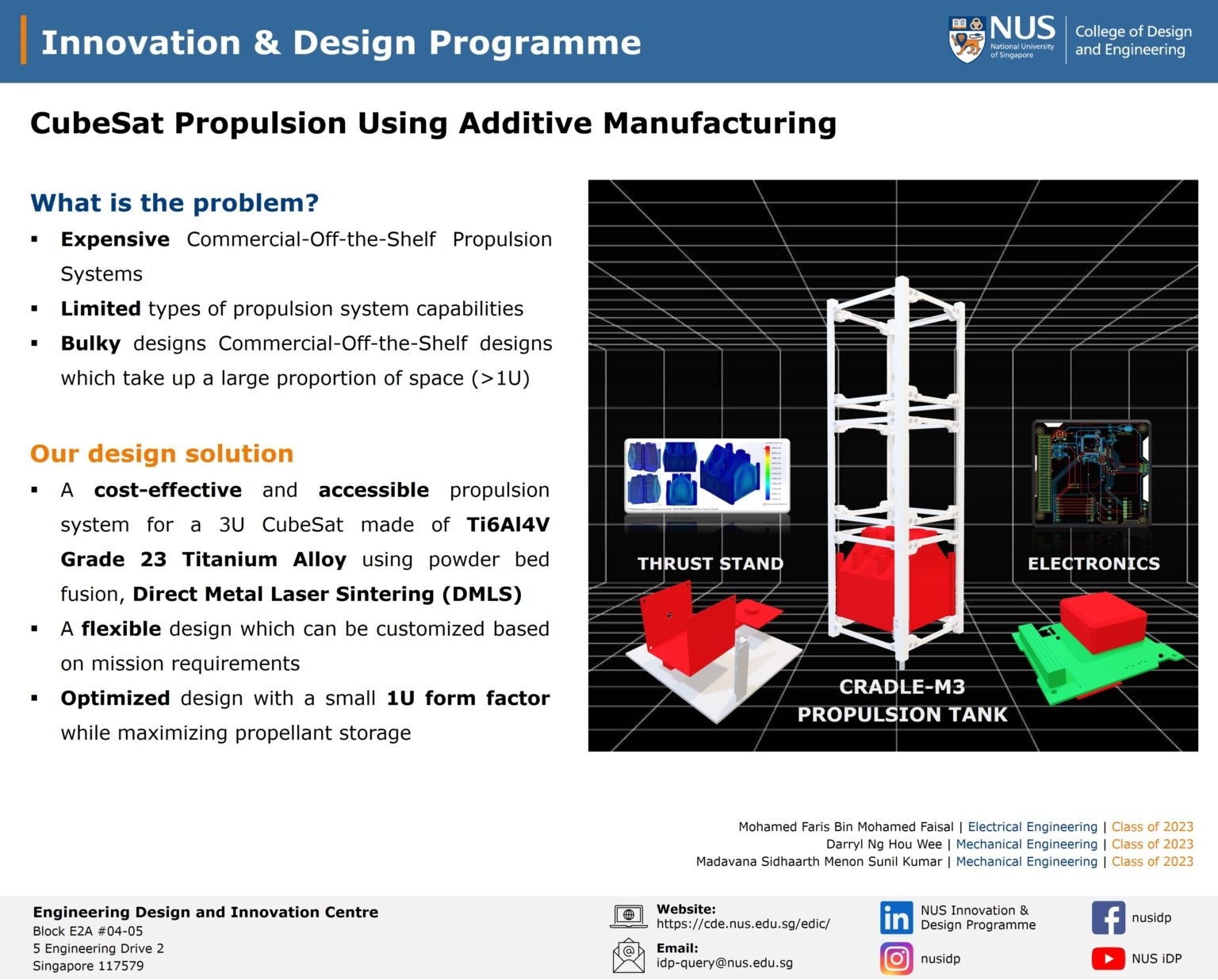 CubeSat propulsion using additive manufacturing – Engineering Design ...