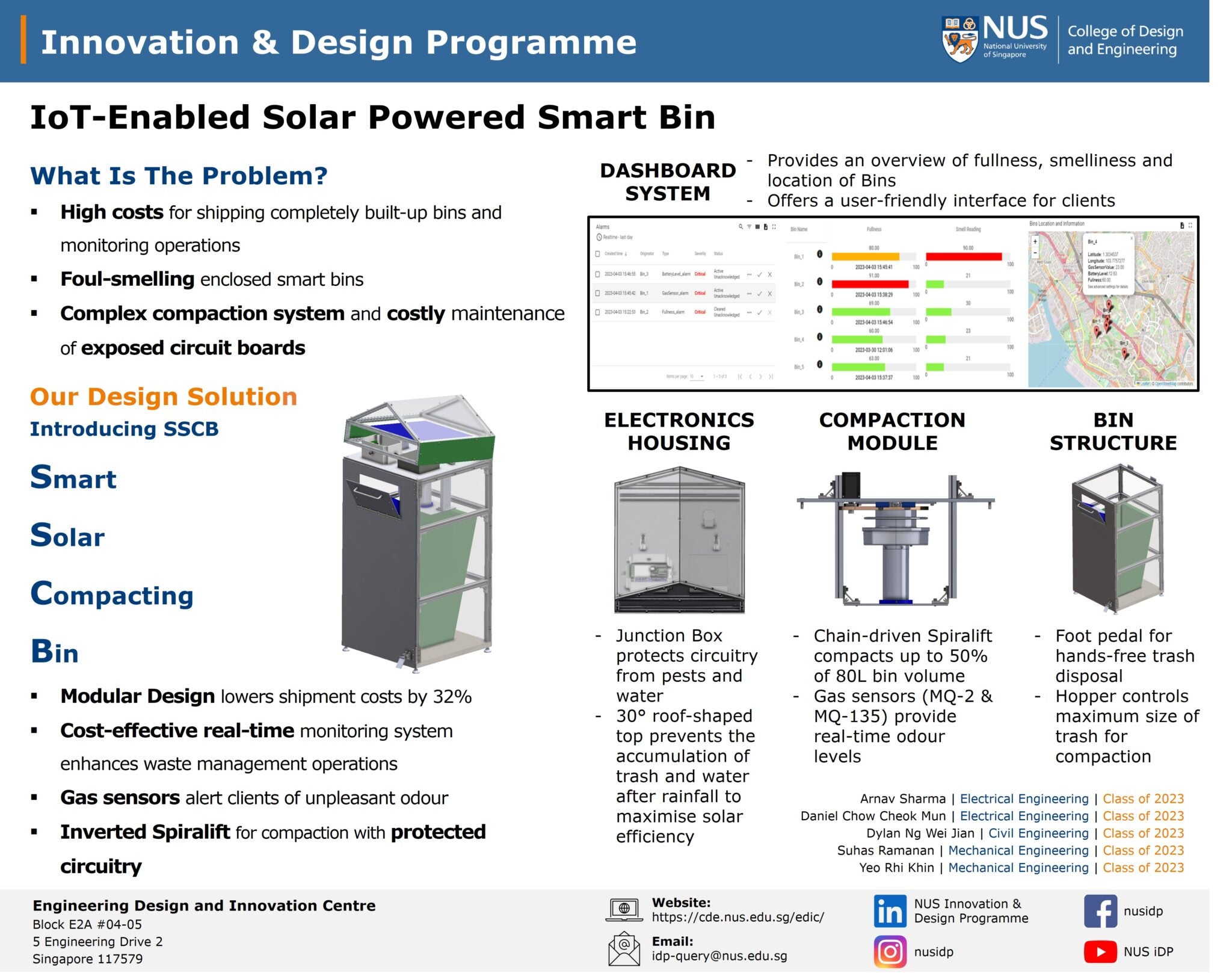 IoTenabled solar powered smart bin Engineering Design and Innovation