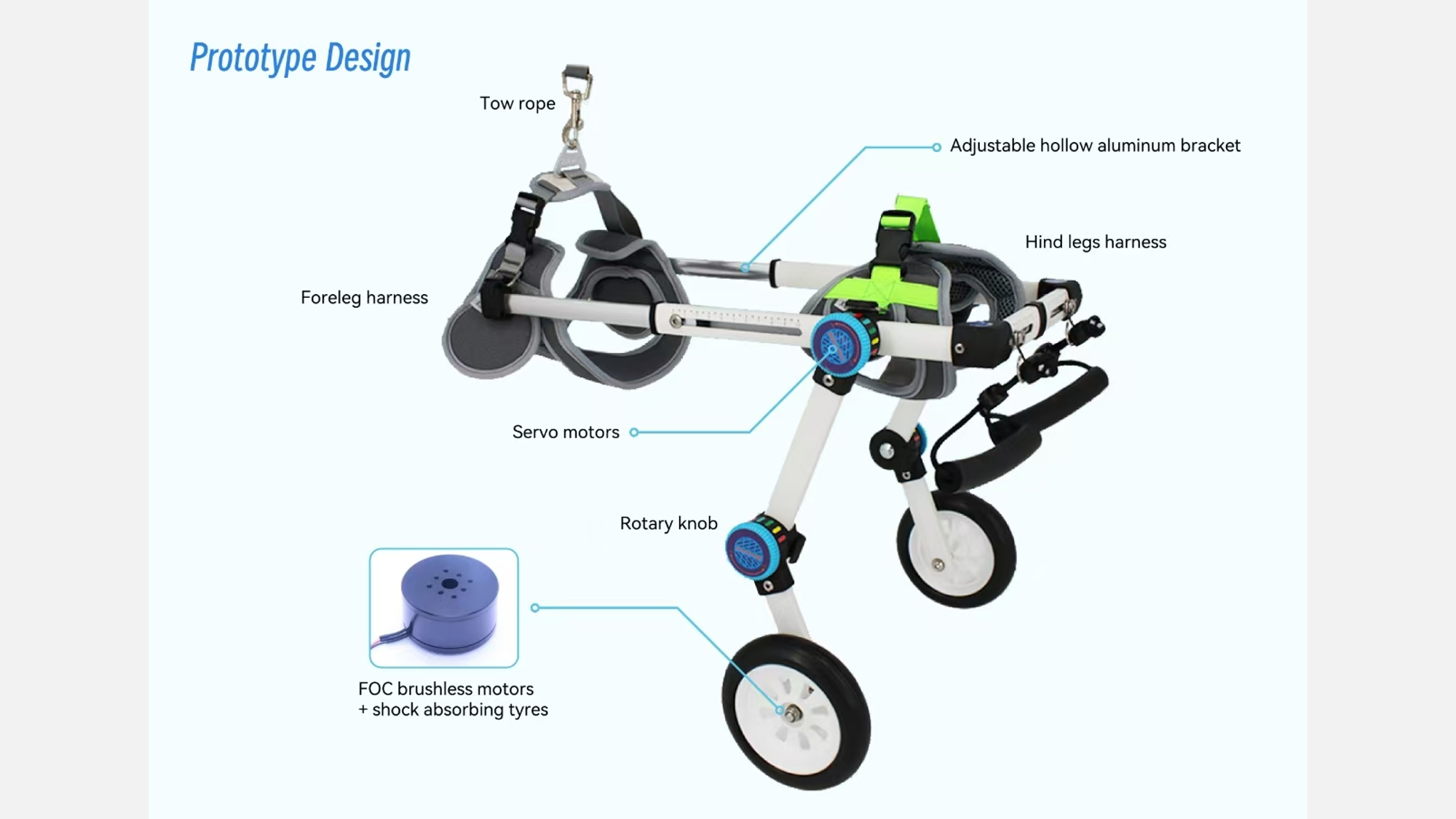 CDE5301-pet-wheelchair-upload CDE5301-pet-wheelchair-upload