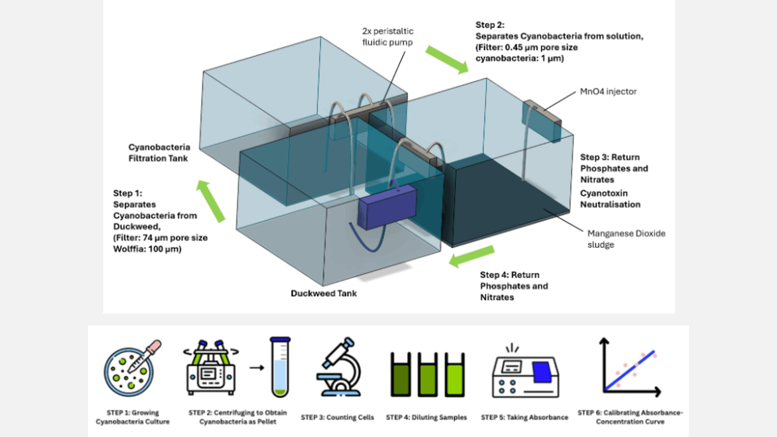 Demeter-technologies-optical-sensor