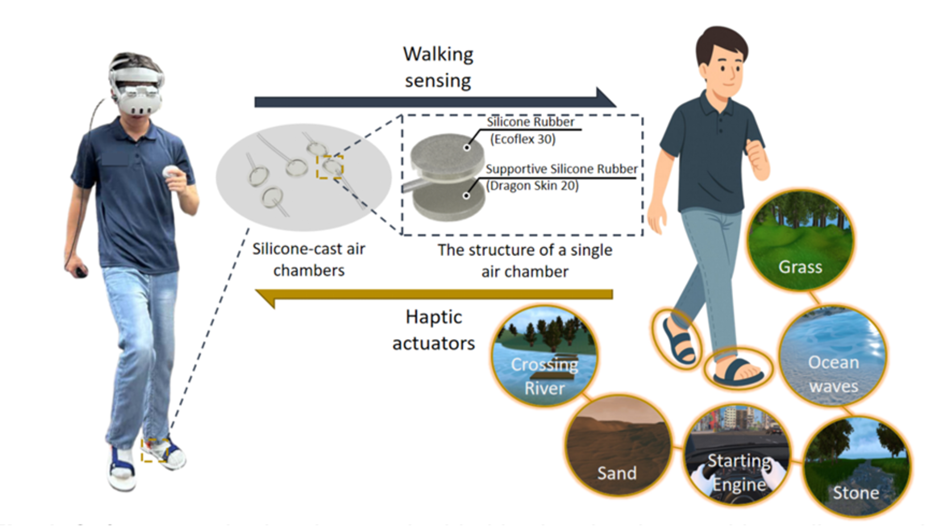 VR-405-terrain-simulation