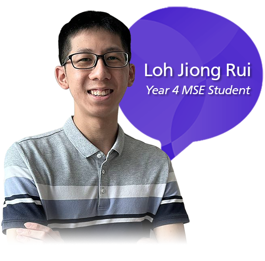 jiong rui2