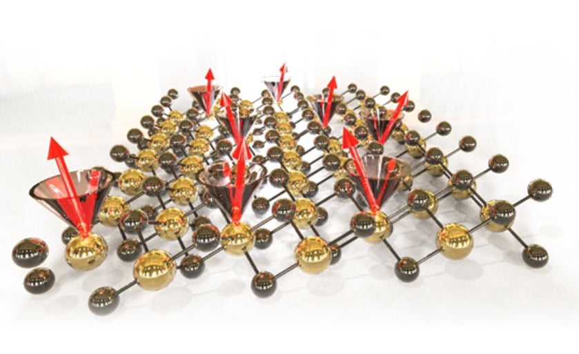 Low-Dimension &amp; Quantum Materials