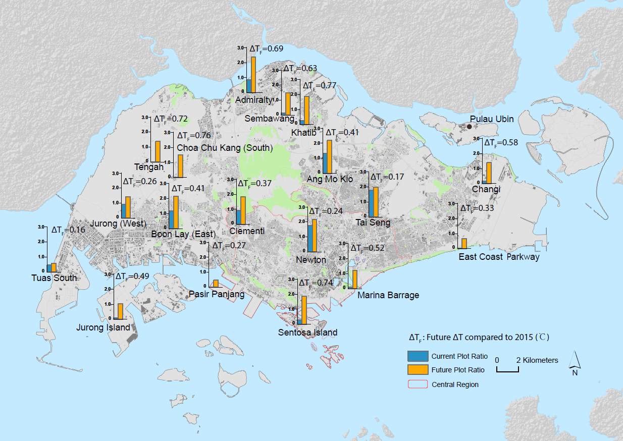 Figure 1b: Impact of future urbanisation on air temperature in Singapore [4].