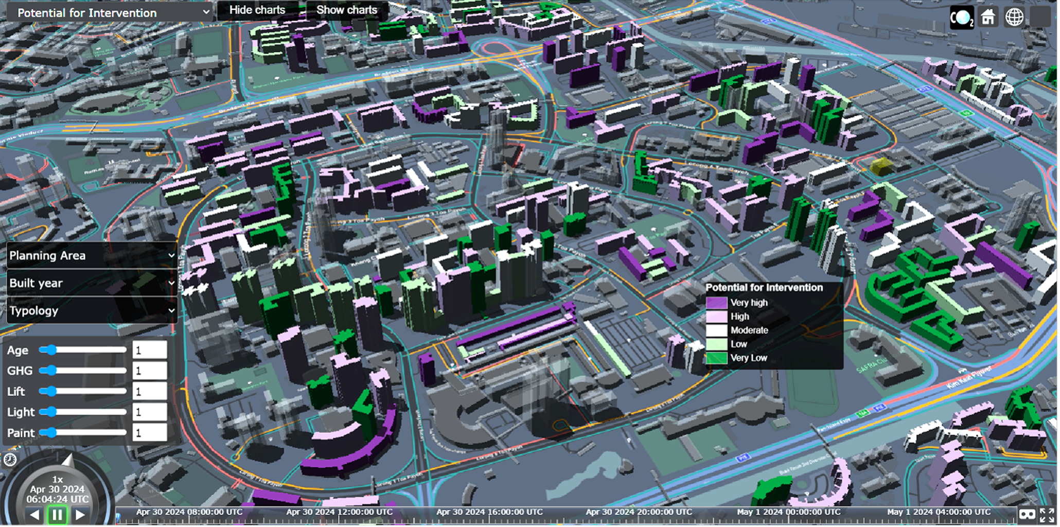 ihm 1 Figure 2: GHG App showing PFI results for existing residential buildings of Singapore.