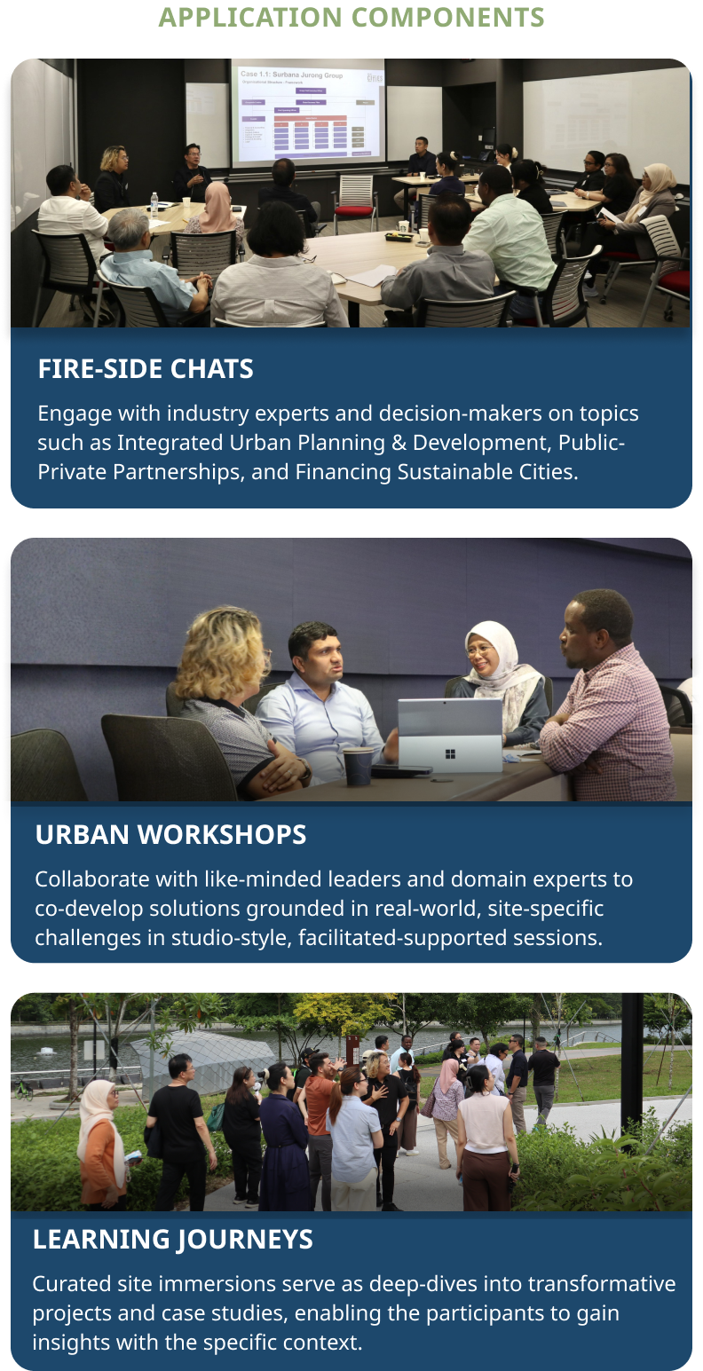 Application components (3- right)