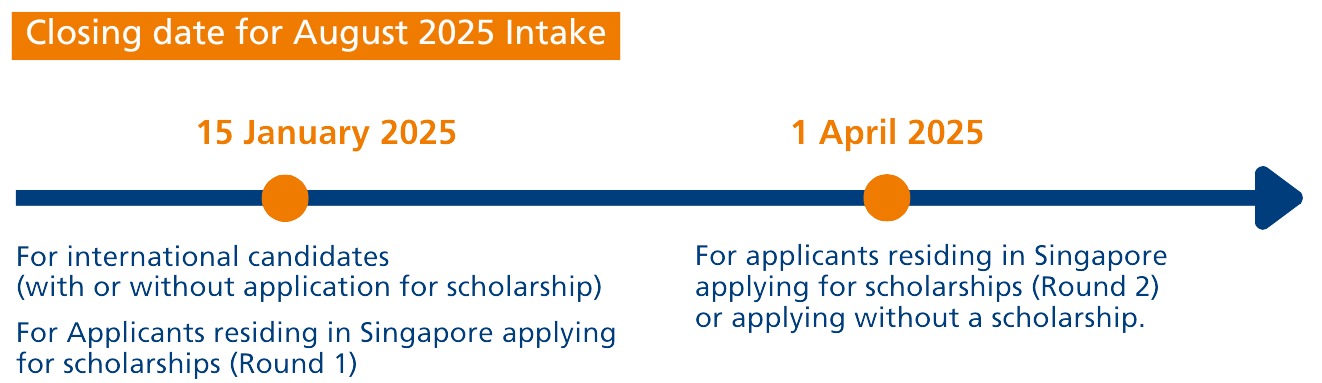 CDE GR slides draft III