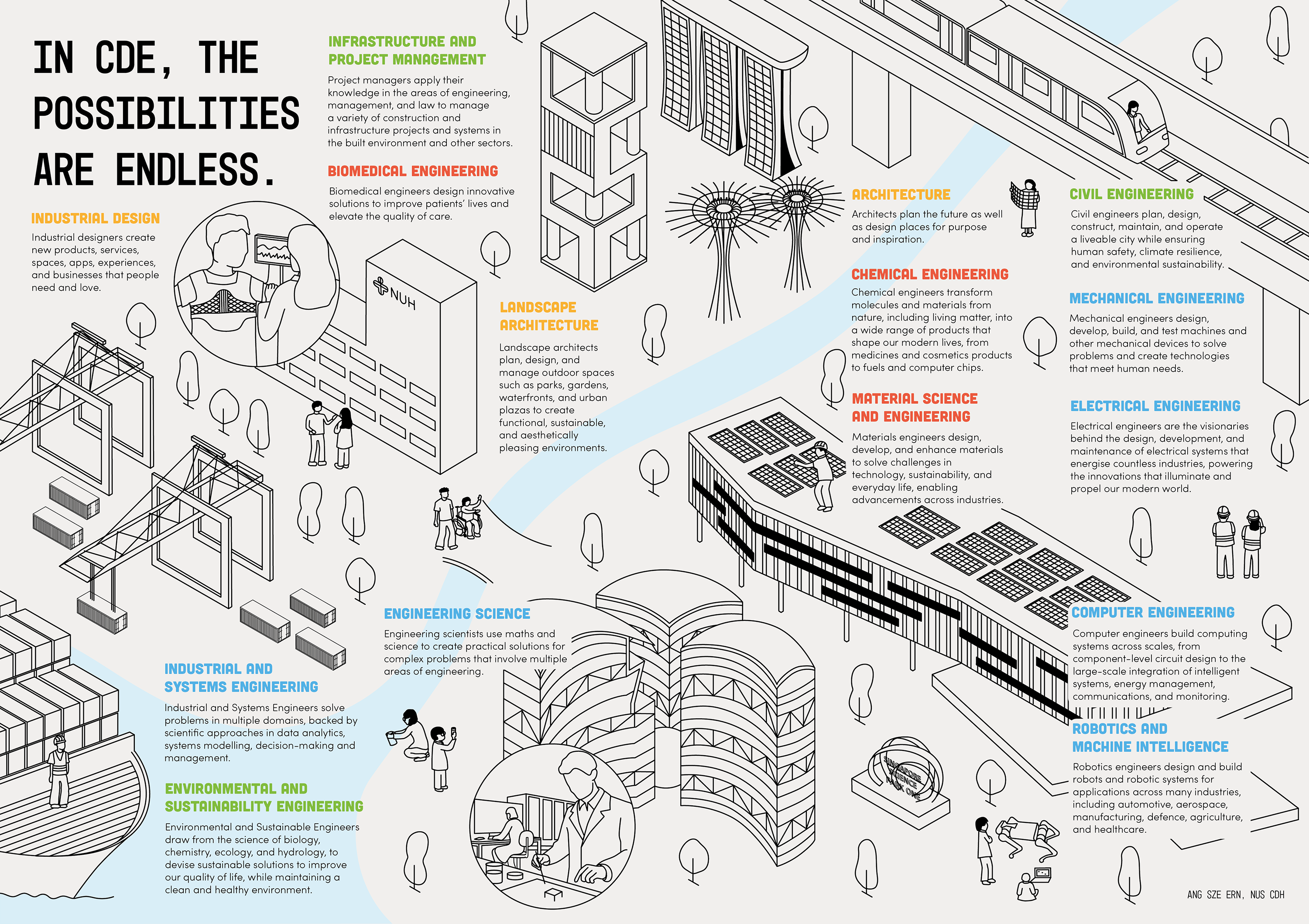 discover-how-we-shape-the-world