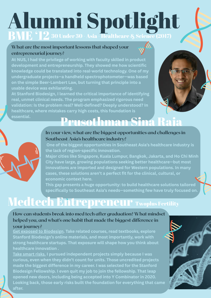 Interview by: Choy Men Kitt (Alumni Relations Student Ambassador)